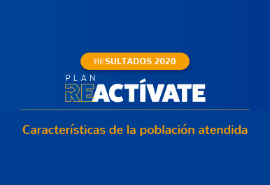 Población atendida. Plan Reactívate